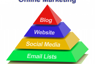 internet-marketing